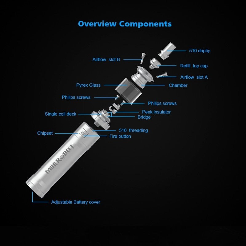 Pack Mini Robot - Steam Crave