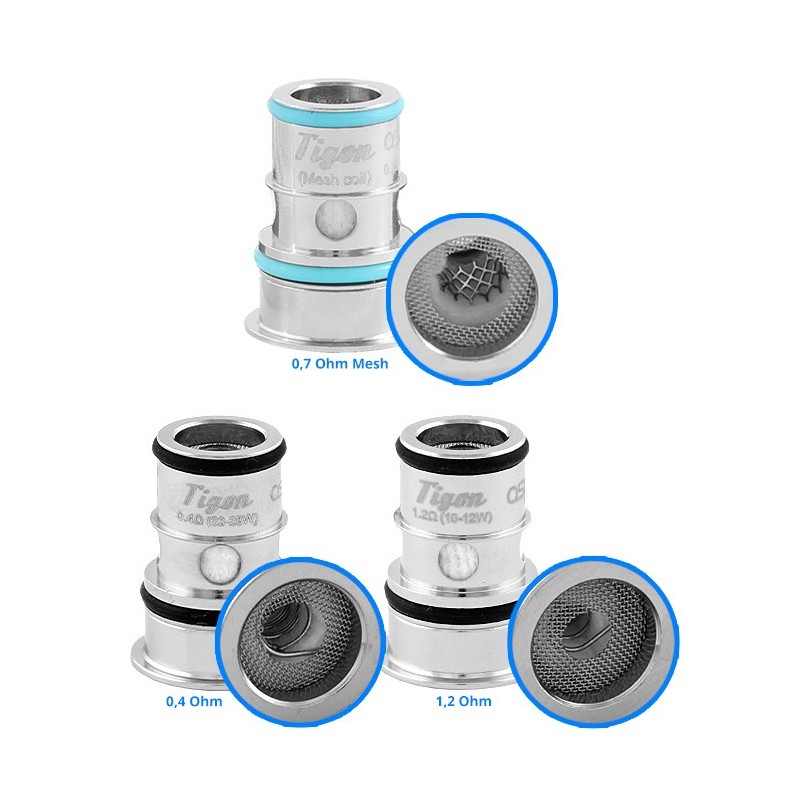 Resistance Pour Tigon - Aspire